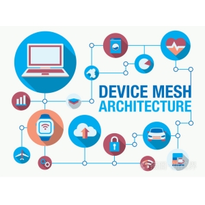 发卡网如何进行用户身份验证？